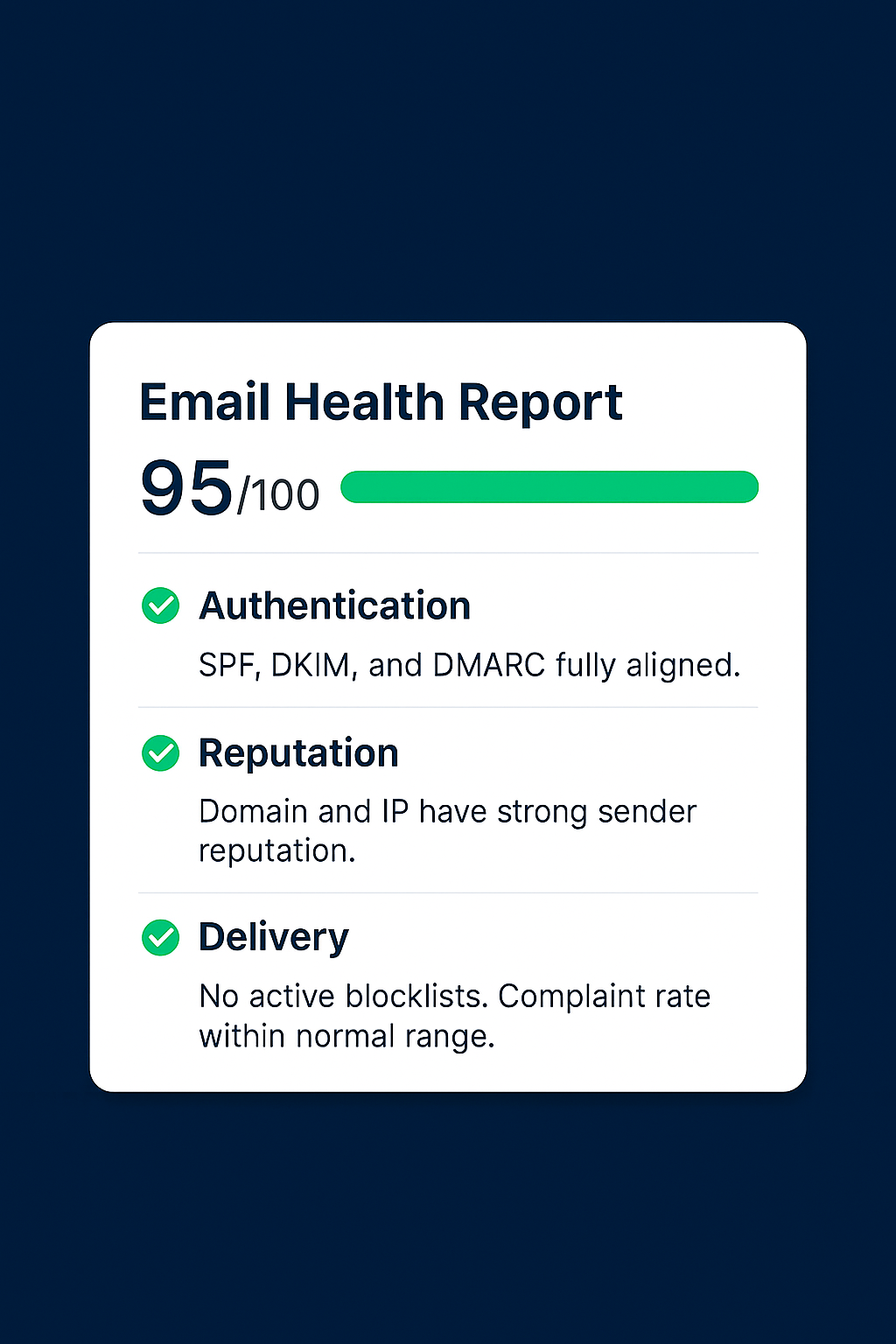 Email health report